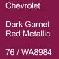 Preview: Chevrolet, Dark Garnet Red Metallic, 76 / WA8984.